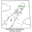 sullome_rocket.png
