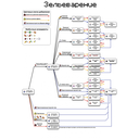 cictema_varki_zeliy_1.5.2.png